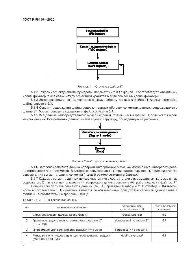 ГОСТ Р  59189-2020, страница 10