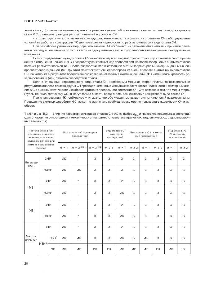 ГОСТ Р  59191-2020, страница 24