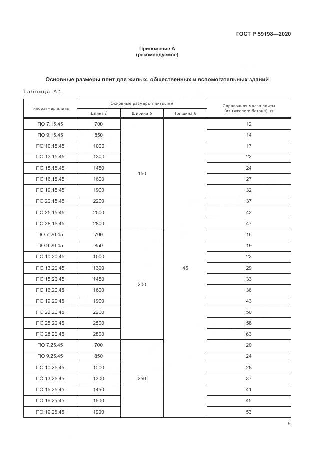 ГОСТ Р  59198-2020, страница 13