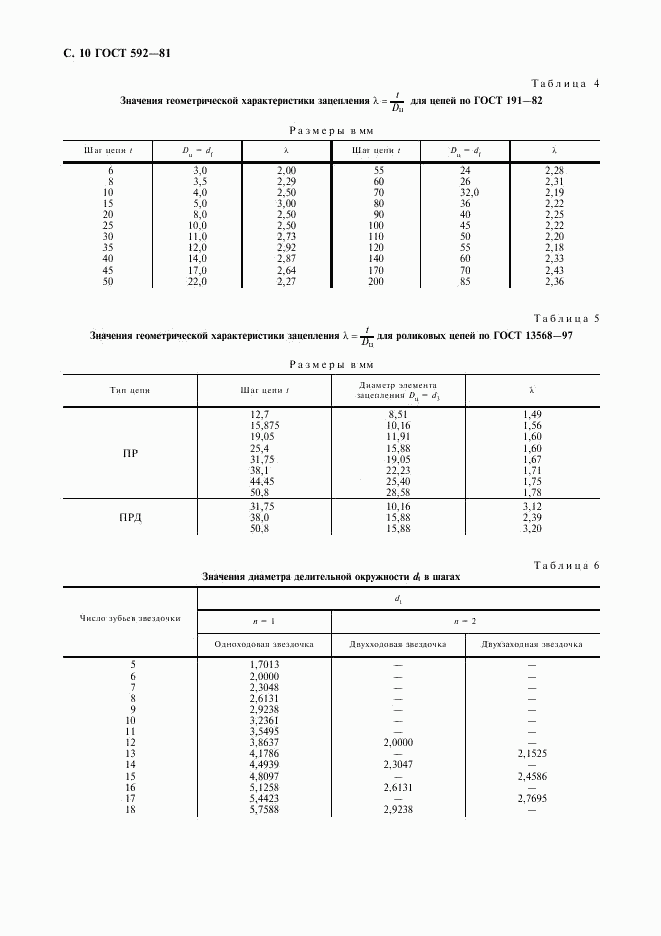 ГОСТ 592-81, страница 11