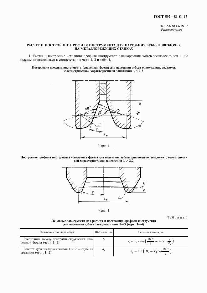 ГОСТ 592-81, страница 14