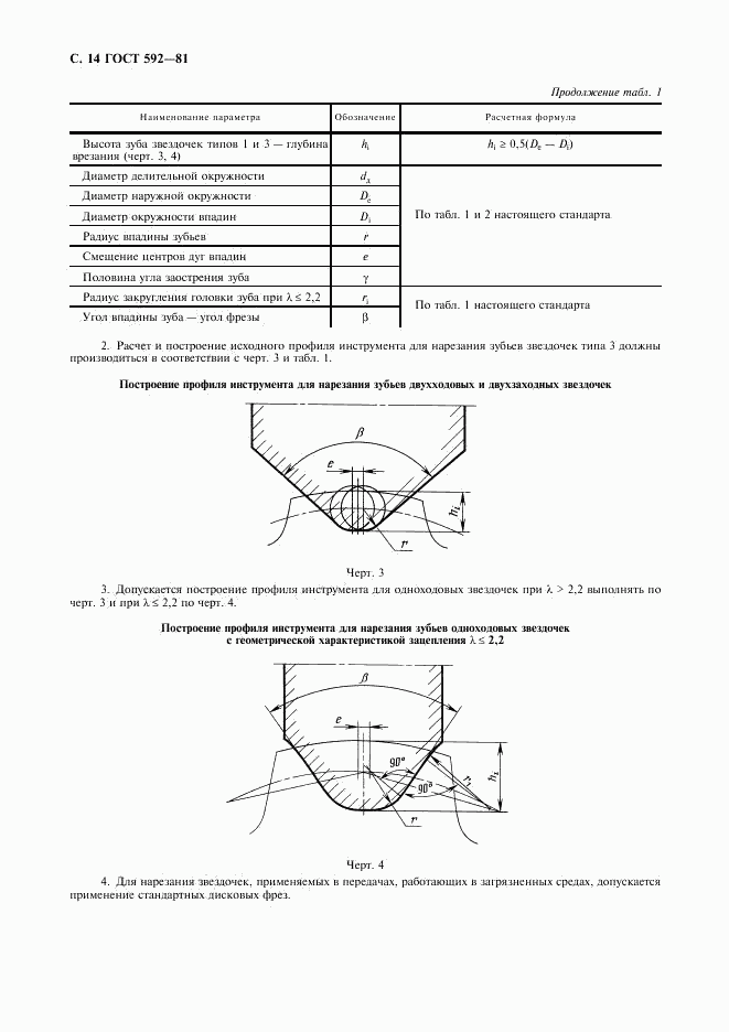 ГОСТ 592-81, страница 15