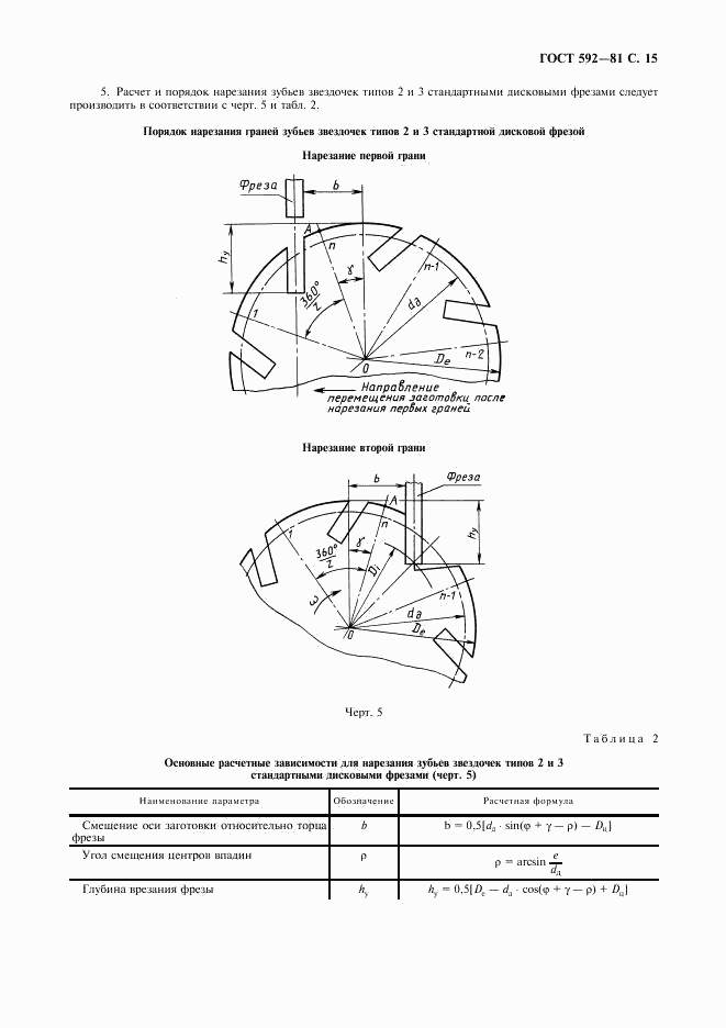 ГОСТ 592-81, страница 16