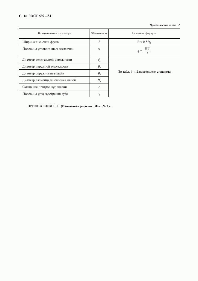 ГОСТ 592-81, страница 17