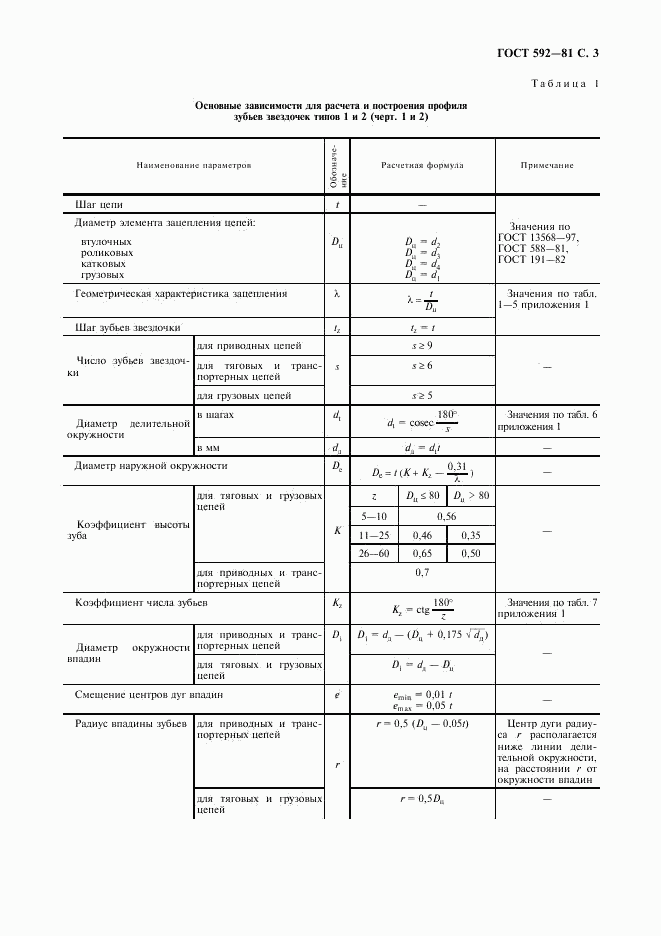 ГОСТ 592-81, страница 4