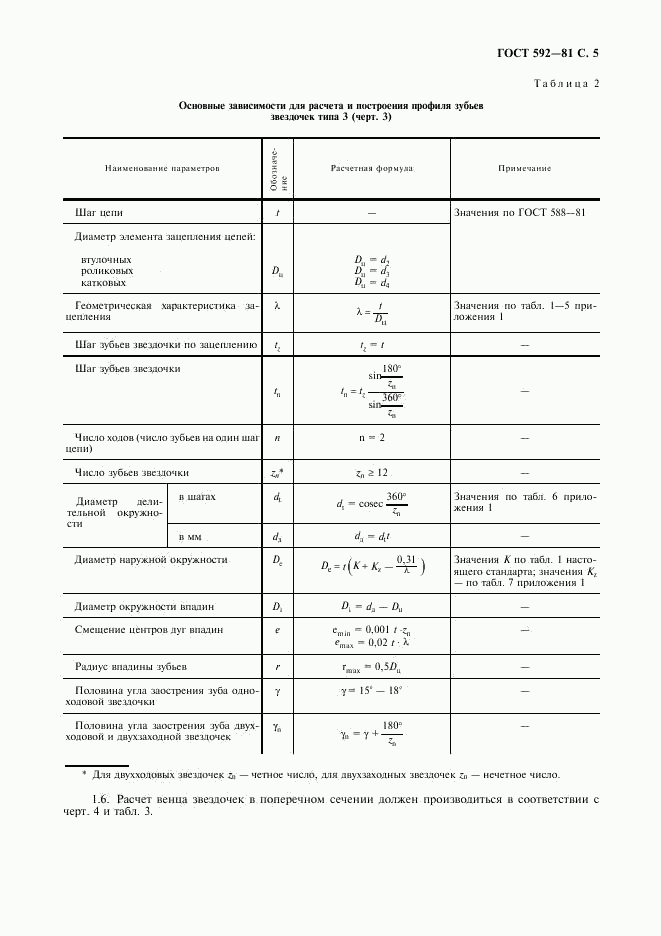 ГОСТ 592-81, страница 6
