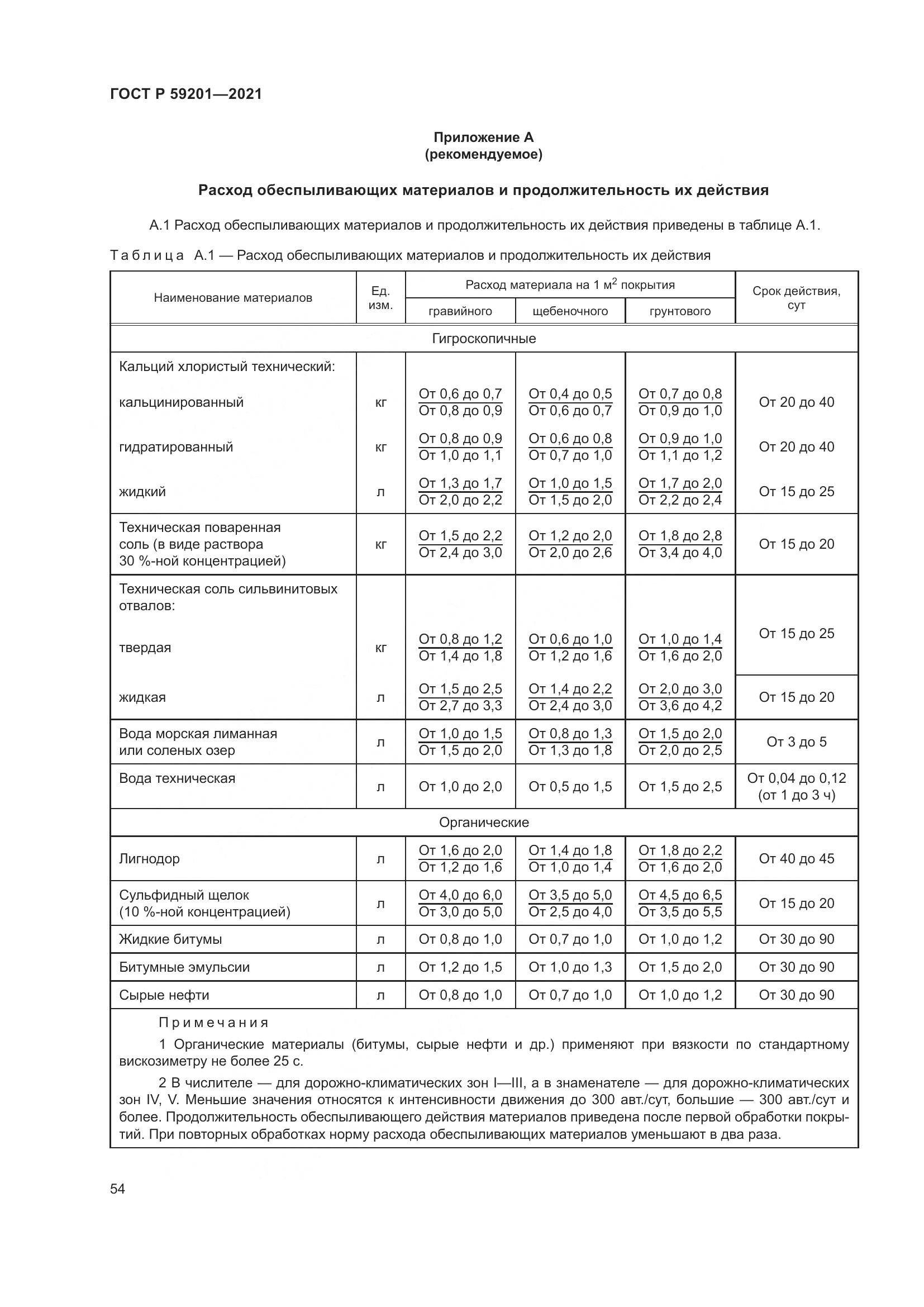 ГОСТ Р  59201-2021, страница 59