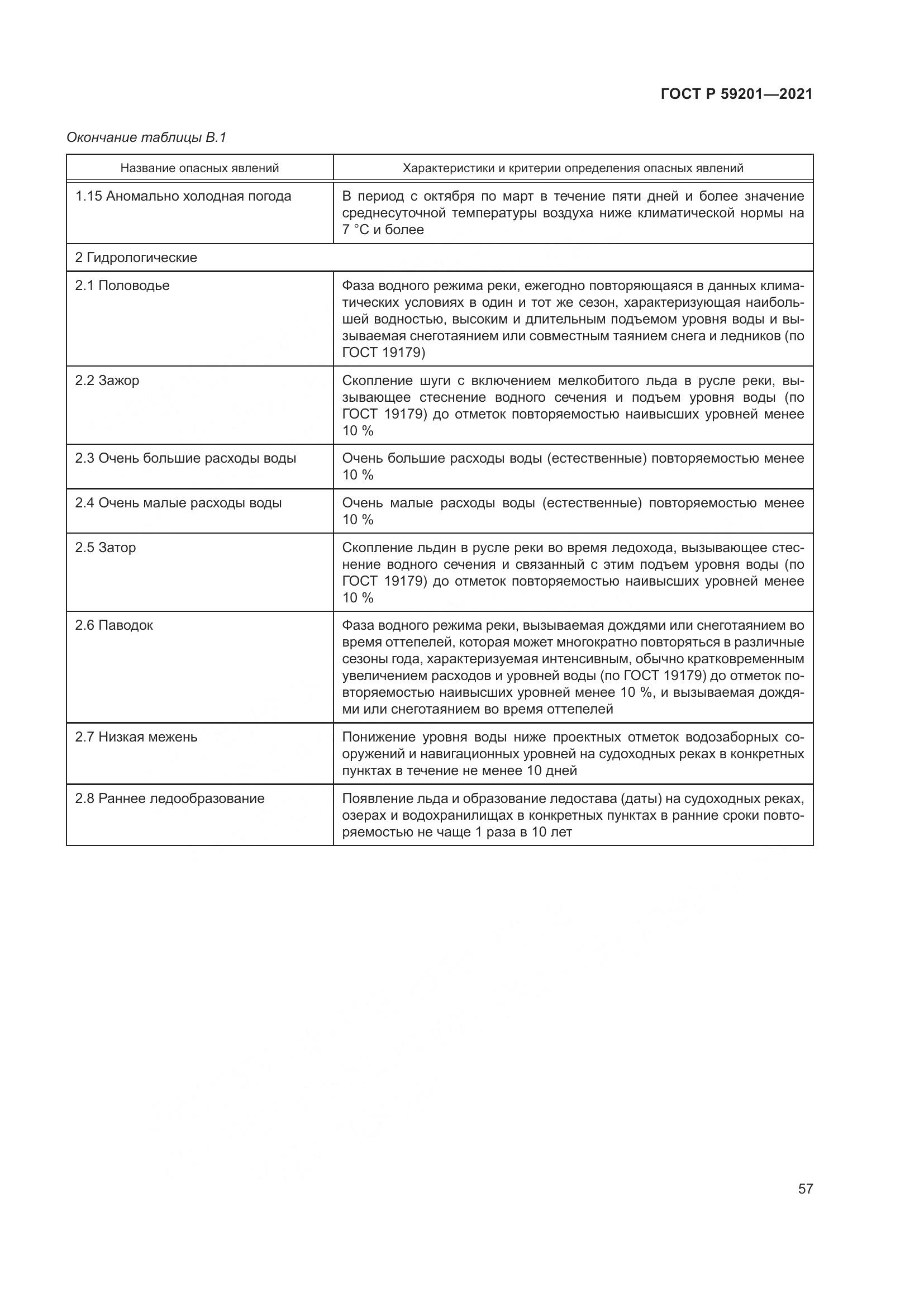 ГОСТ Р  59201-2021, страница 62
