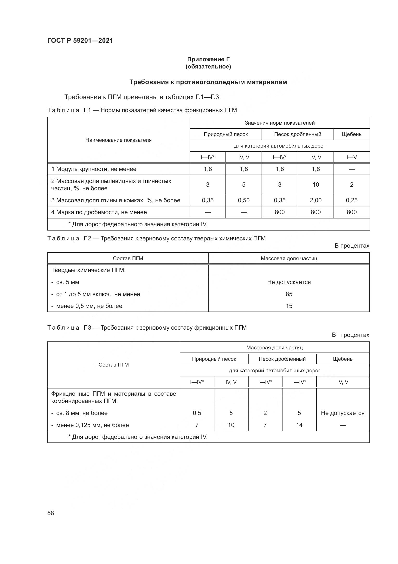 ГОСТ Р  59201-2021, страница 63