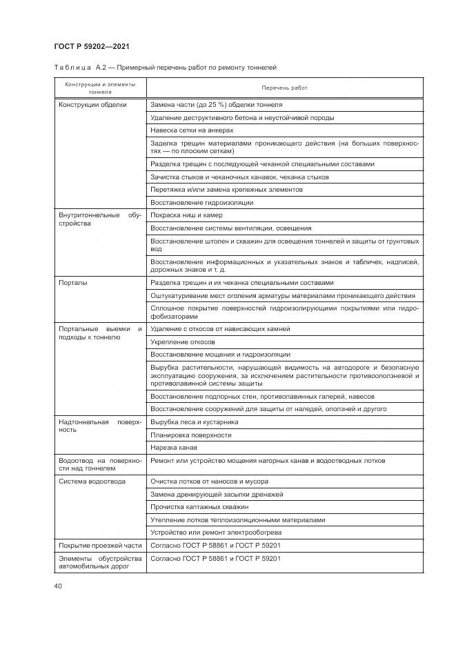 ГОСТ Р  59202-2021, страница 44