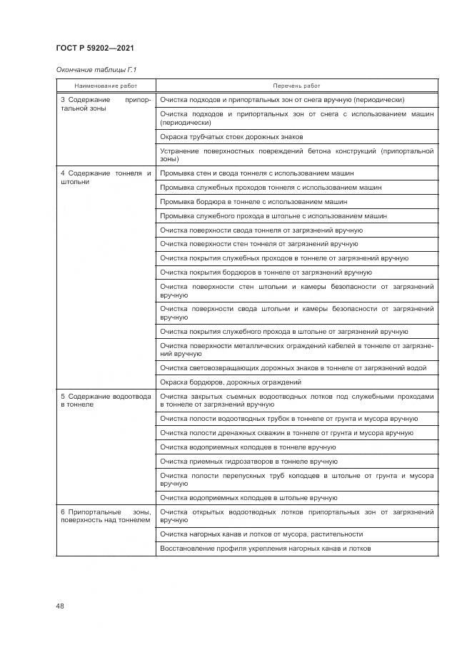 ГОСТ Р  59202-2021, страница 52