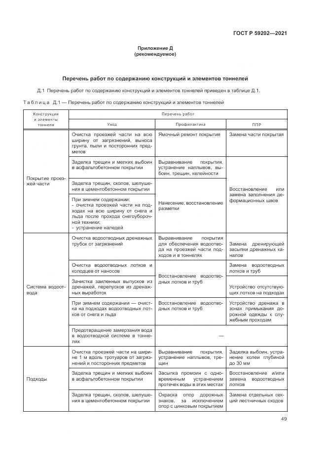 ГОСТ Р  59202-2021, страница 53
