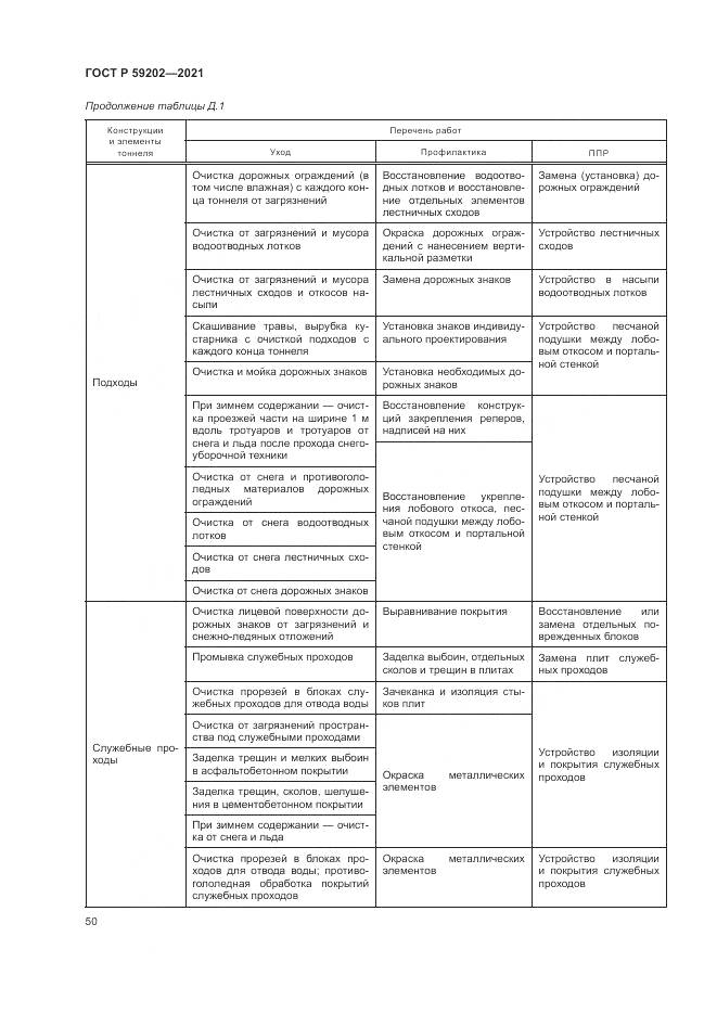 ГОСТ Р  59202-2021, страница 54