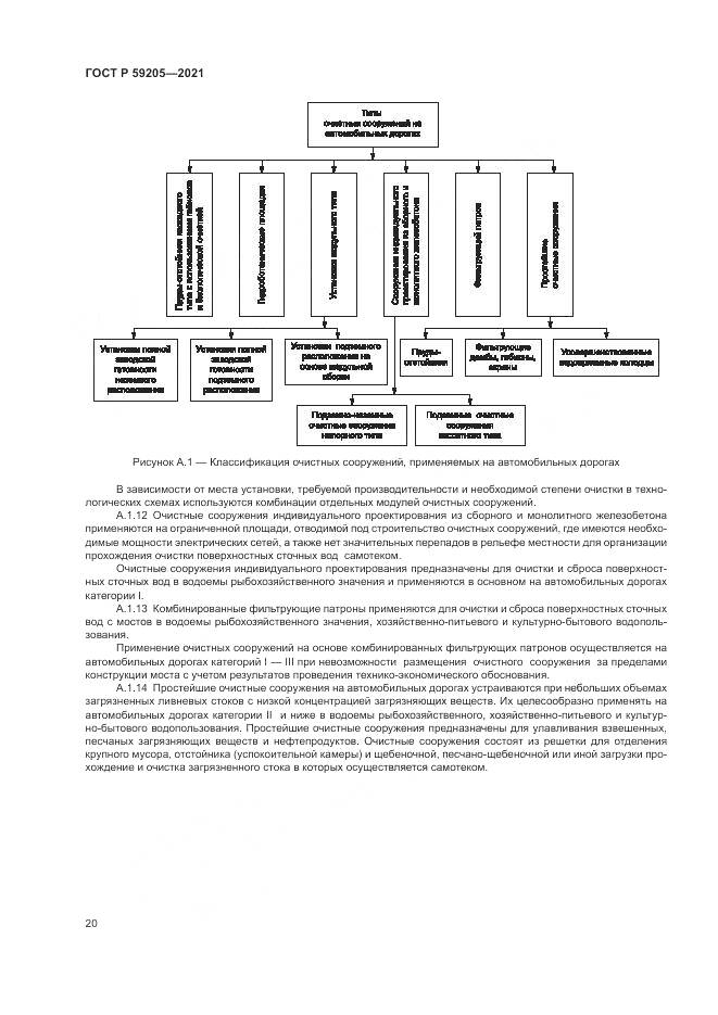 ГОСТ Р  59205-2021, страница 24