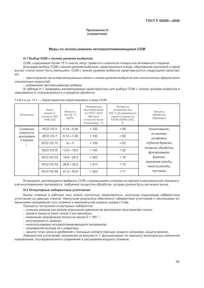 ГОСТ Р  59208-2020, страница 101