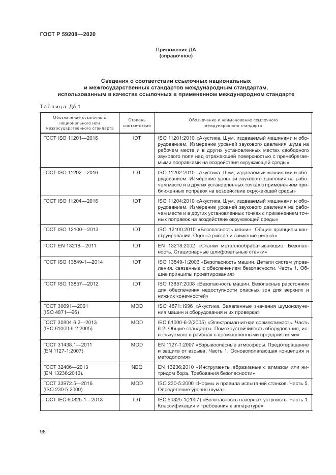 ГОСТ Р  59208-2020, страница 104