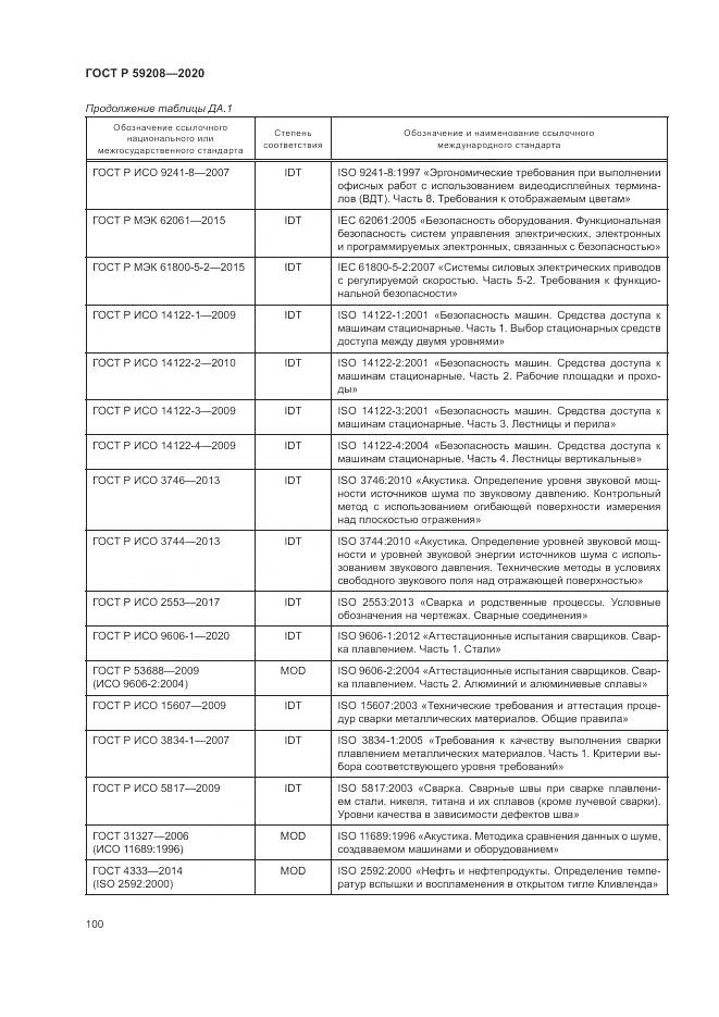 ГОСТ Р  59208-2020, страница 106