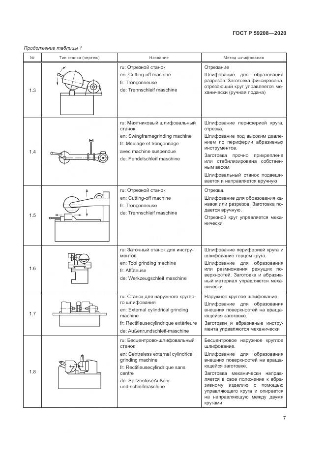 ГОСТ Р  59208-2020, страница 13