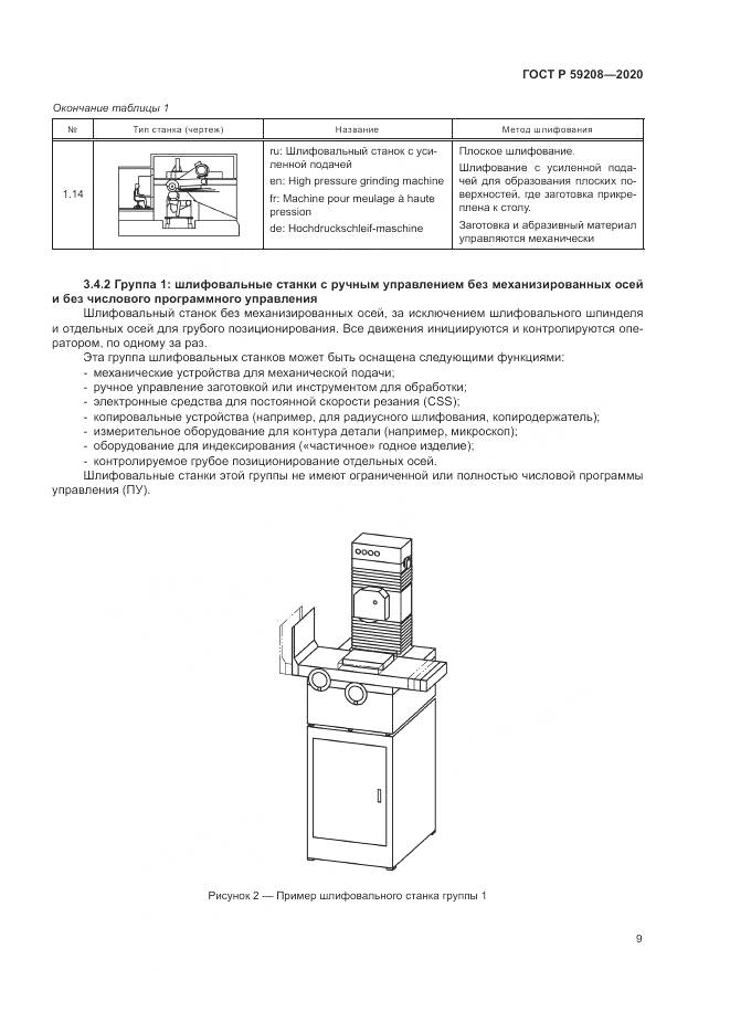 ГОСТ Р  59208-2020, страница 15