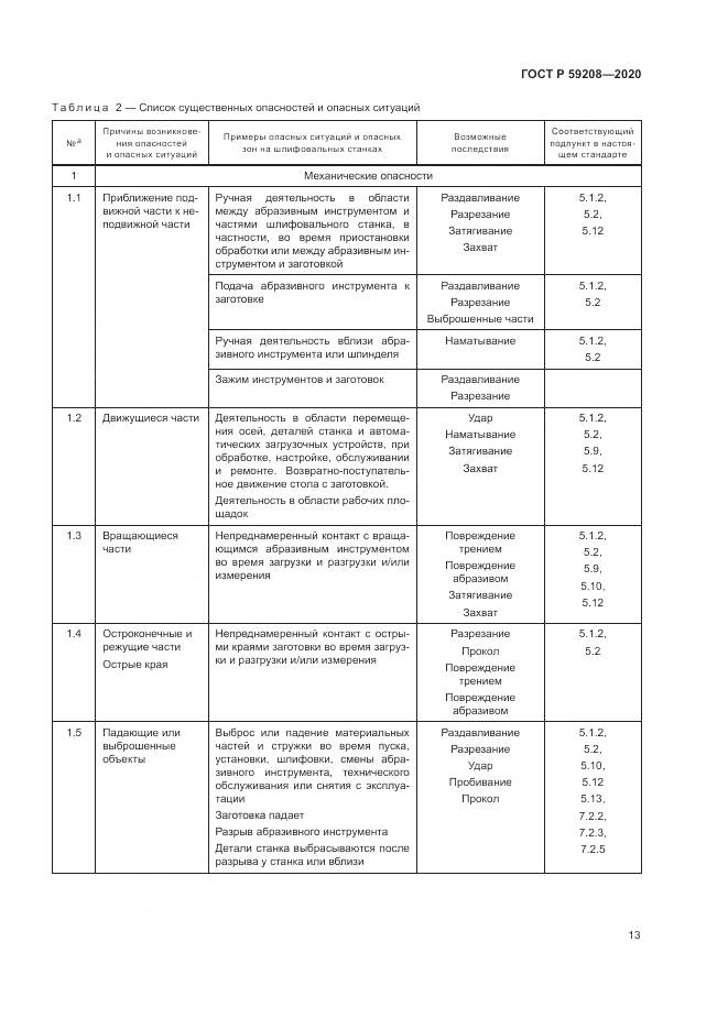 ГОСТ Р  59208-2020, страница 19