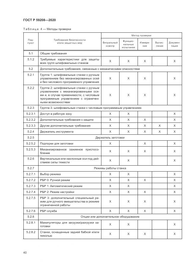 ГОСТ Р  59208-2020, страница 46