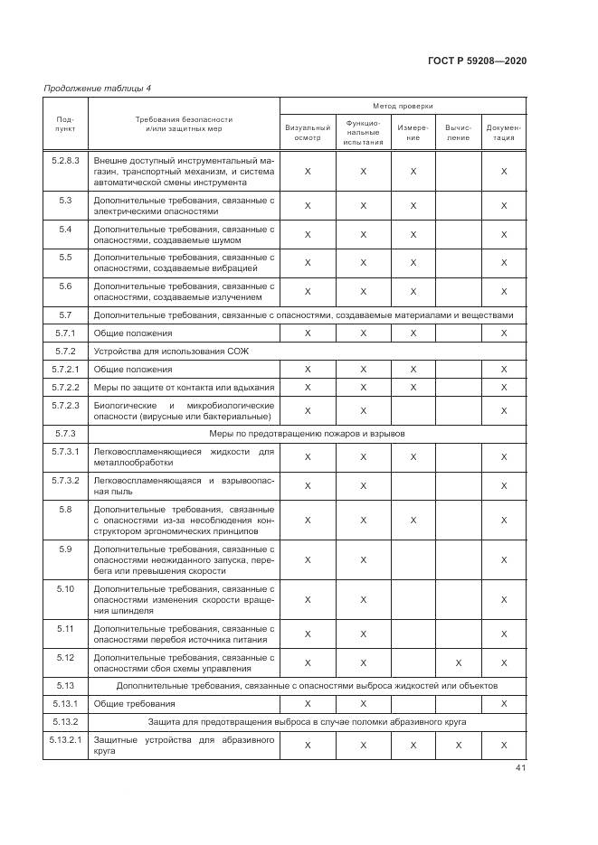 ГОСТ Р  59208-2020, страница 47