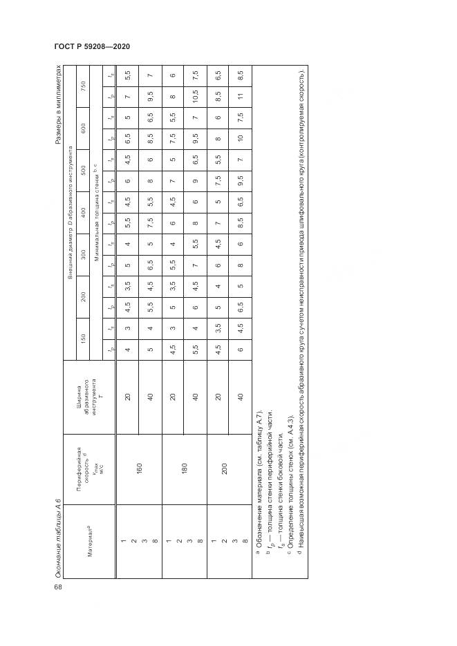 ГОСТ Р  59208-2020, страница 74
