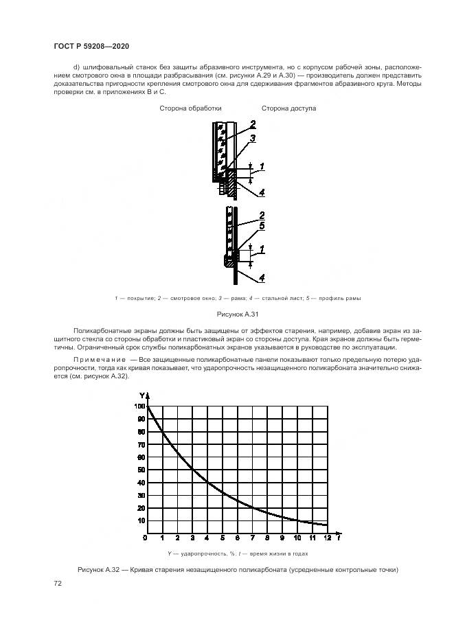 ГОСТ Р  59208-2020, страница 78