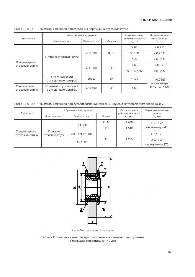 ГОСТ Р  59208-2020, страница 89
