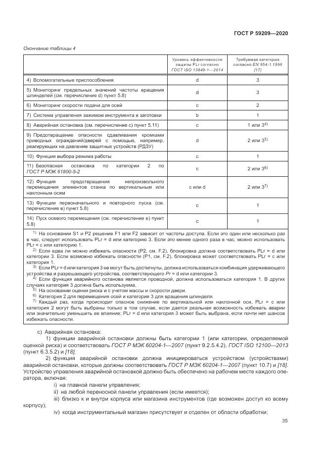 ГОСТ Р  59209-2020, страница 41