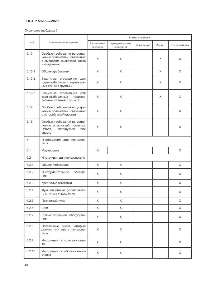 ГОСТ Р  59209-2020, страница 46