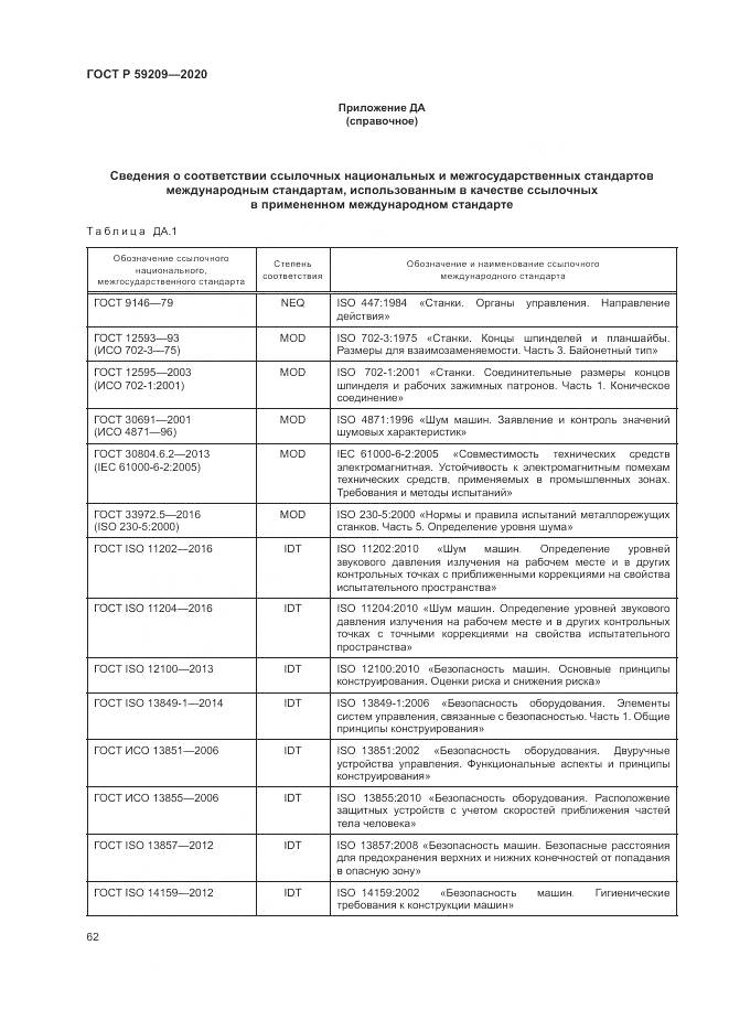 ГОСТ Р  59209-2020, страница 68