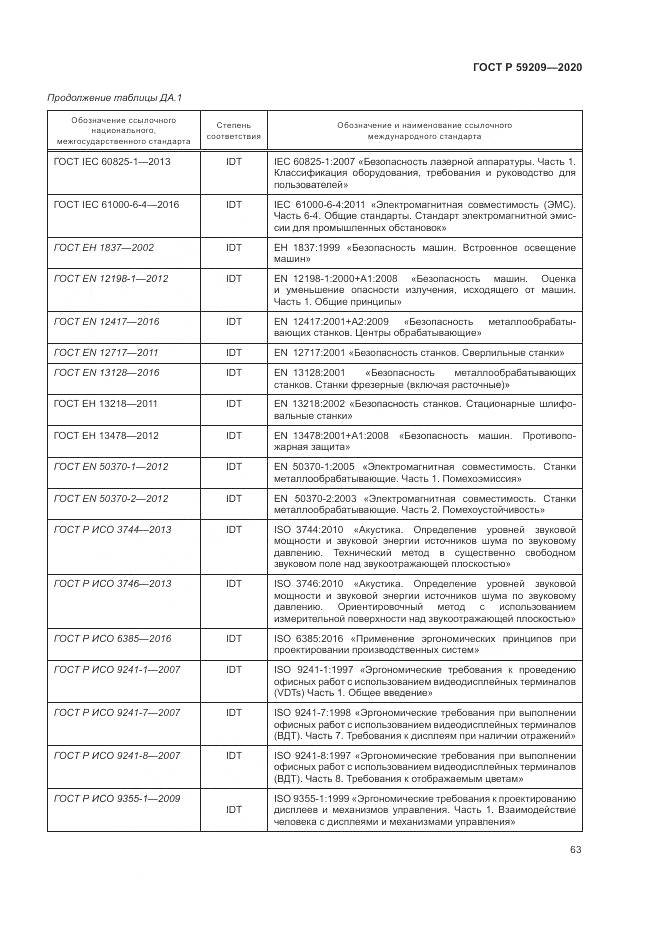 ГОСТ Р  59209-2020, страница 69