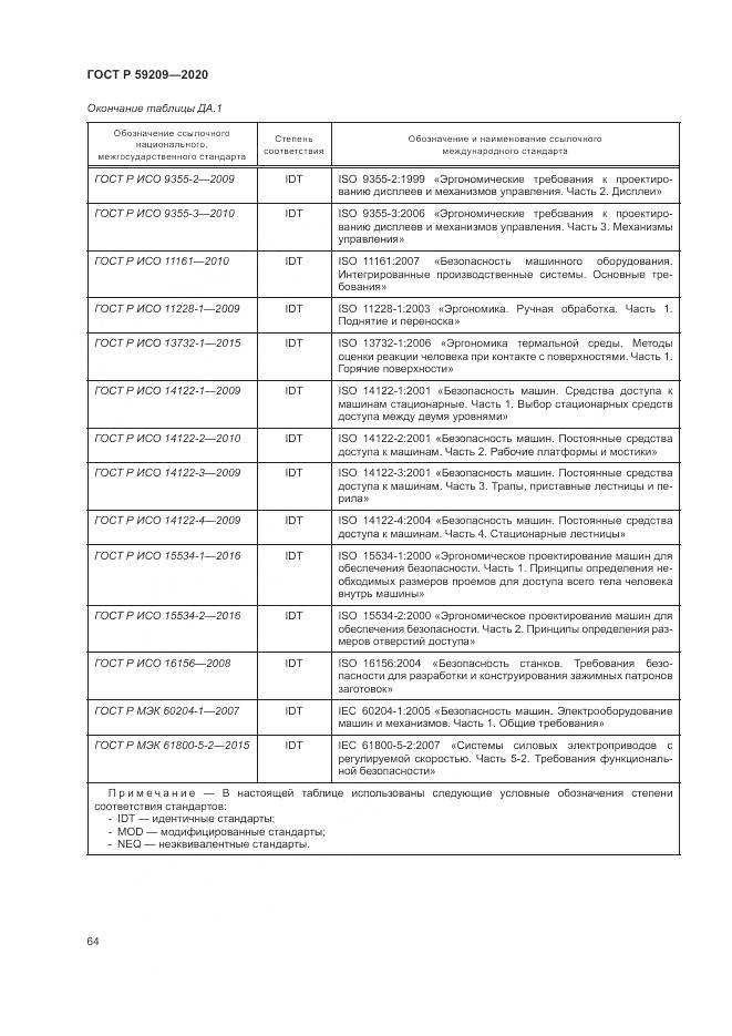 ГОСТ Р  59209-2020, страница 70