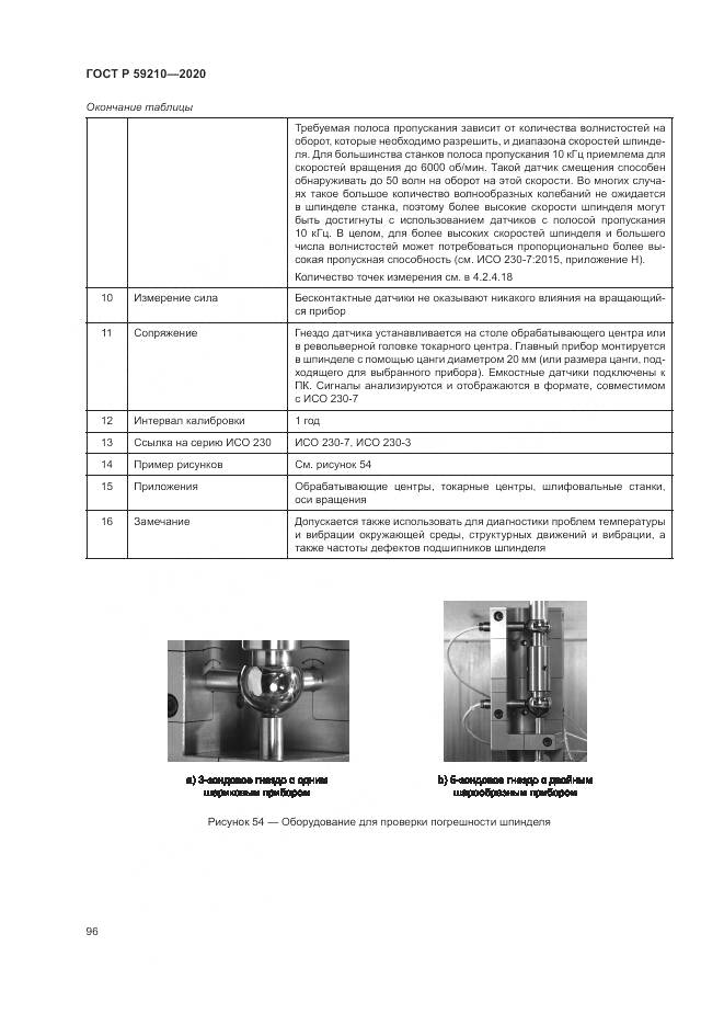 ГОСТ Р  59210-2020, страница 102