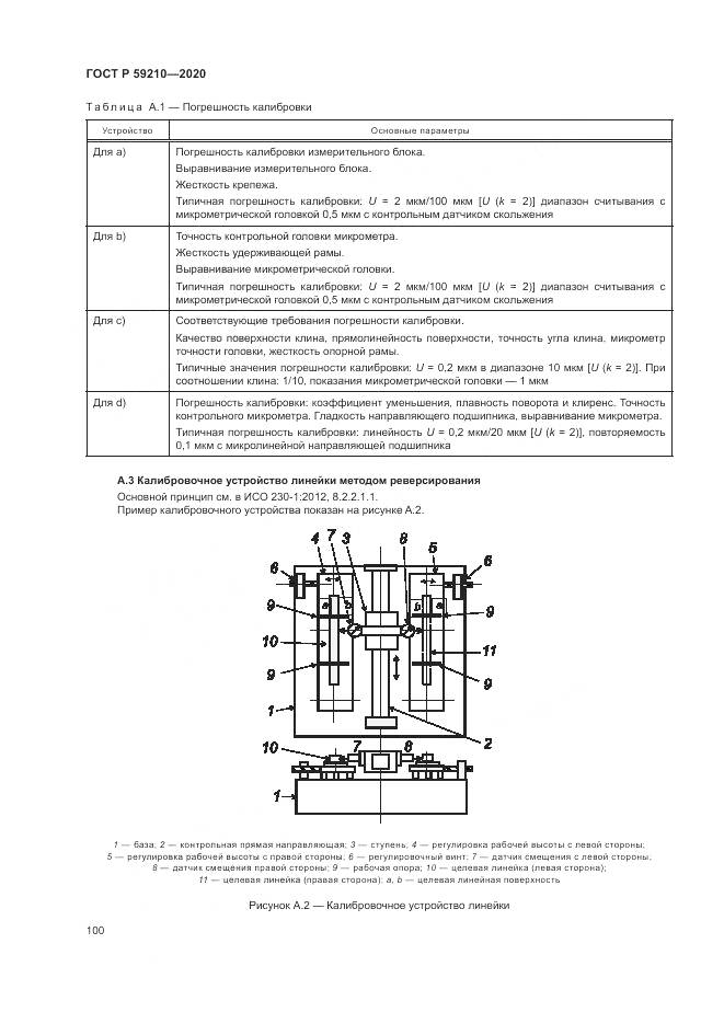 ГОСТ Р  59210-2020, страница 106