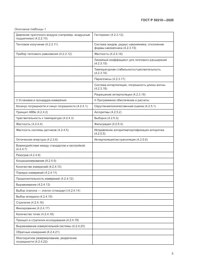 ГОСТ Р  59210-2020, страница 11