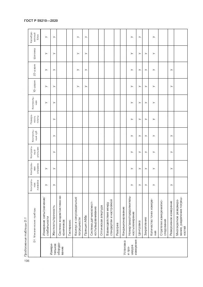 ГОСТ Р  59210-2020, страница 112