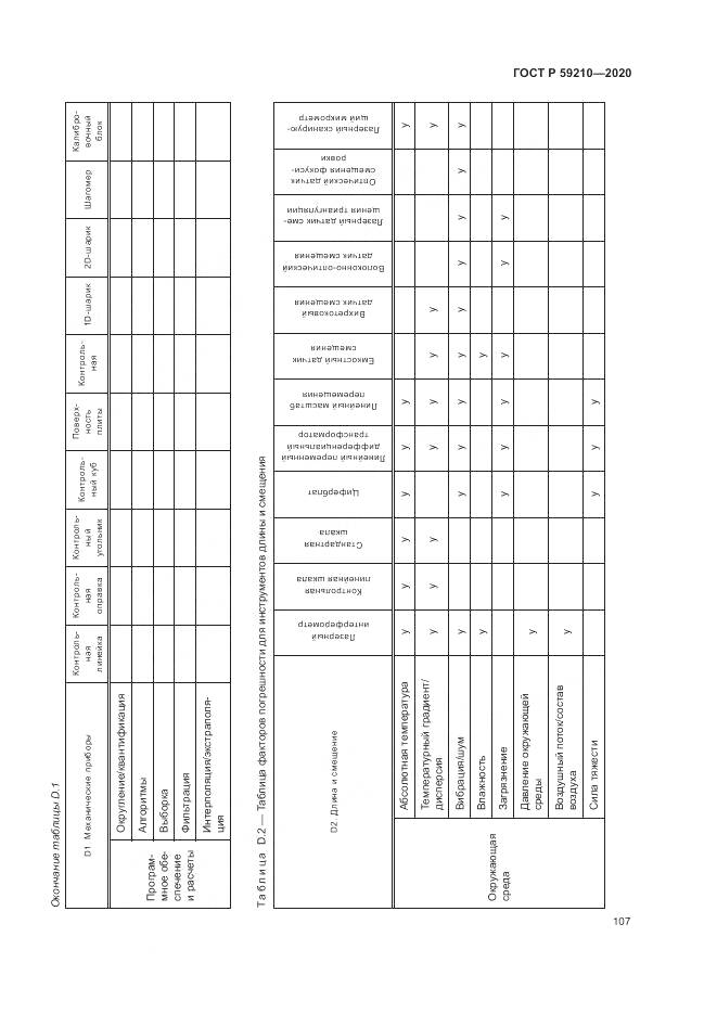 ГОСТ Р  59210-2020, страница 113
