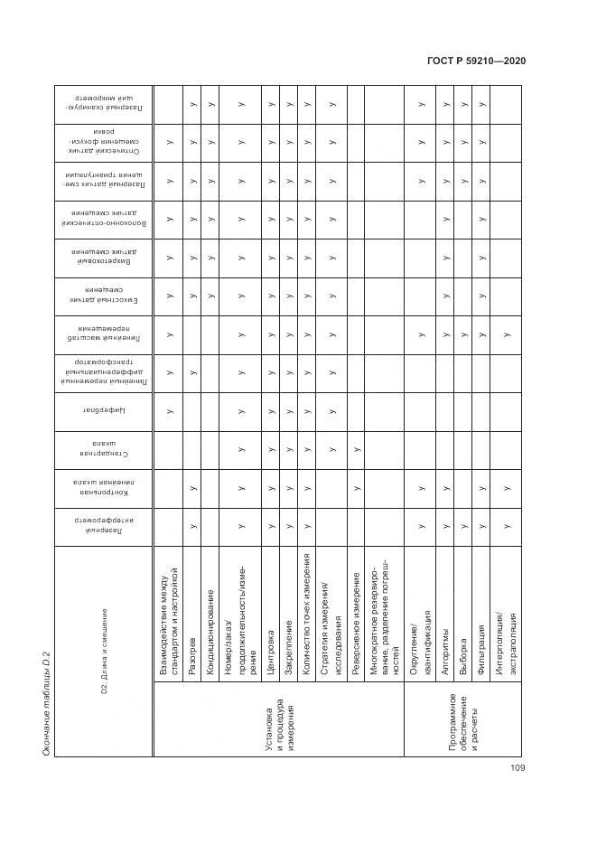 ГОСТ Р  59210-2020, страница 115