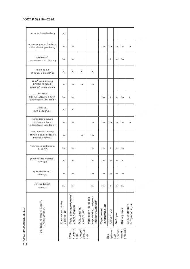 ГОСТ Р  59210-2020, страница 118