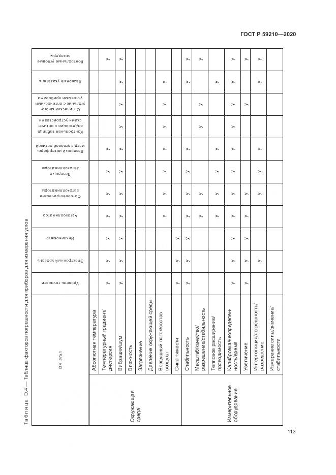 ГОСТ Р  59210-2020, страница 119