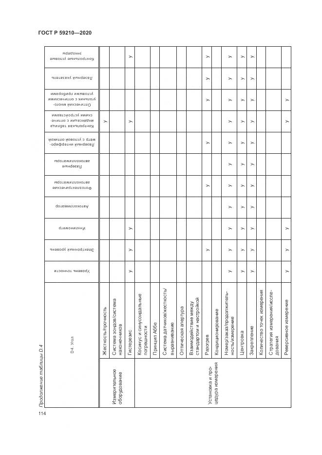 ГОСТ Р  59210-2020, страница 120