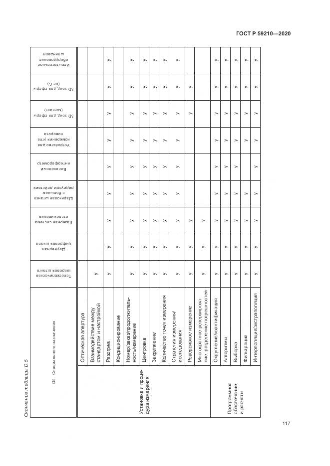 ГОСТ Р  59210-2020, страница 123