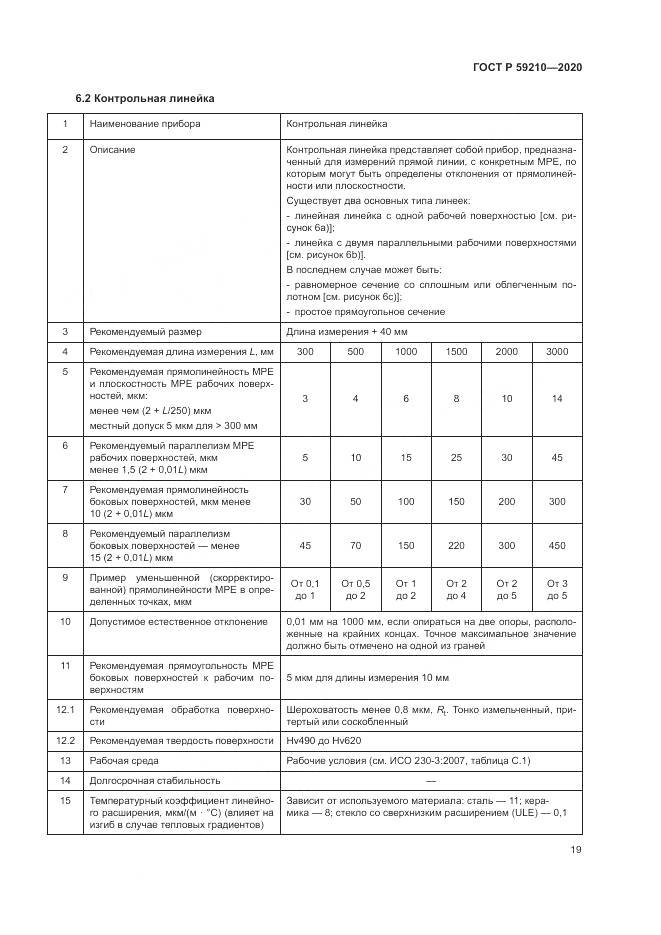 ГОСТ Р  59210-2020, страница 25