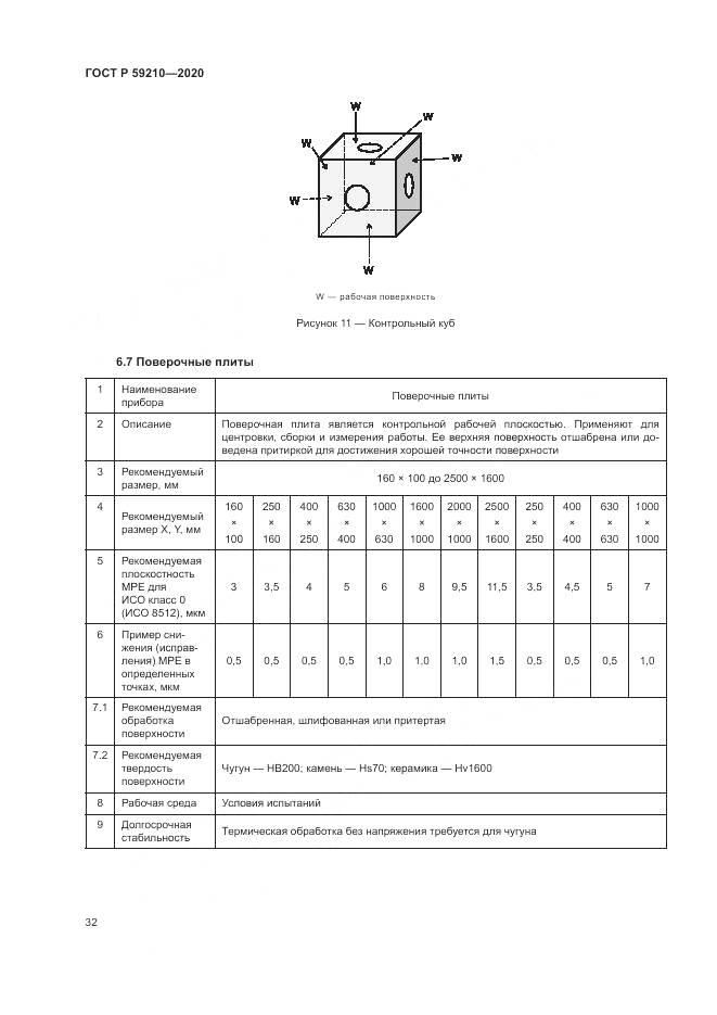 ГОСТ Р  59210-2020, страница 38