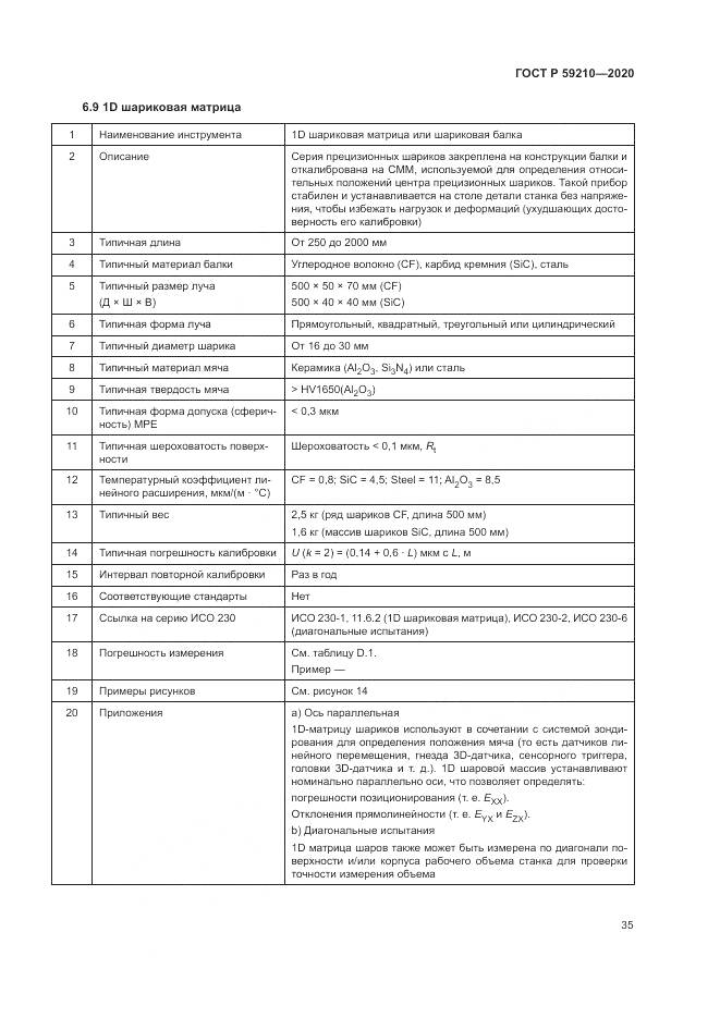 ГОСТ Р  59210-2020, страница 41