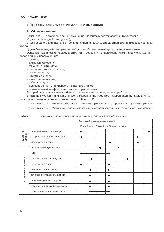 ГОСТ Р  59210-2020, страница 46
