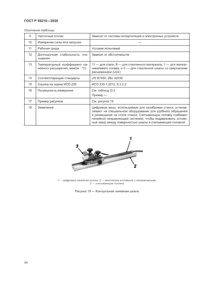ГОСТ Р  59210-2020, страница 50