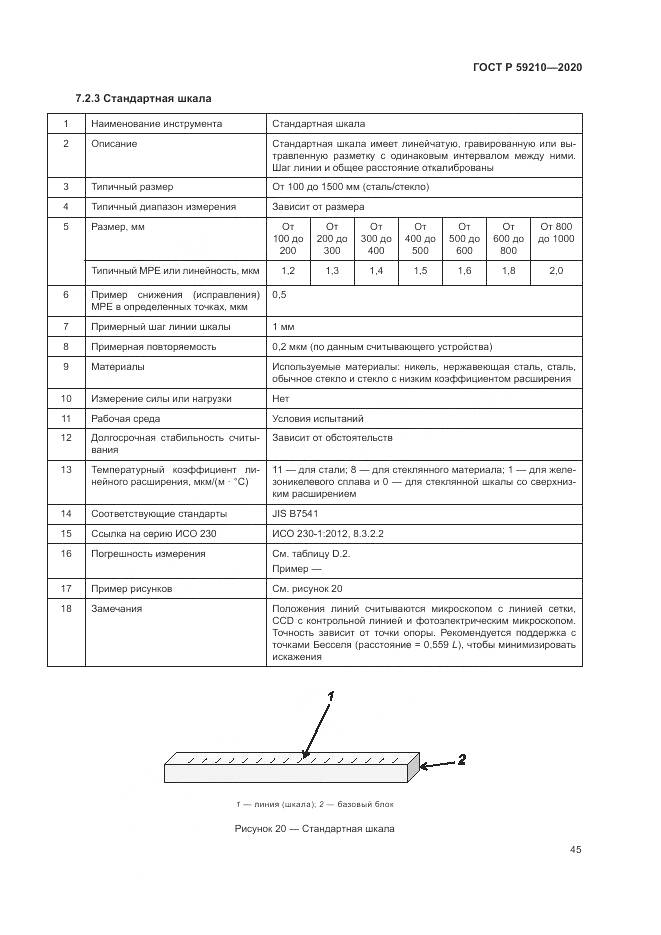 ГОСТ Р  59210-2020, страница 51
